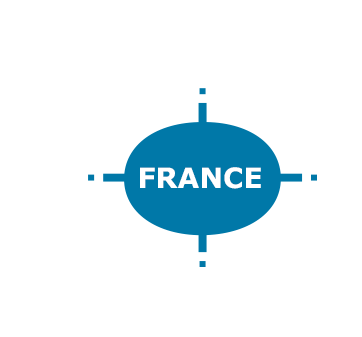 France